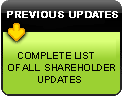 All shareholder updates